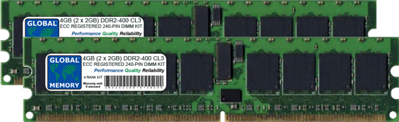 4GB (2 x 2GB) DDR2 400MHz PC2-3200 240-PIN ECC REGISTERED DIMM (RDIMM) MEMORY RAM KIT FOR SERVERS/WORKSTATIONS/MOTHERBOARDS (4 RANK KIT NON-CHIPKILL) - Click Image to Close